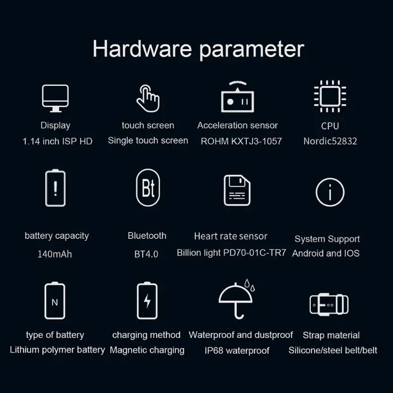 AK12 Smartband IP68 водонепроницаемый браслет с монитором артериального давления сердечного ритма