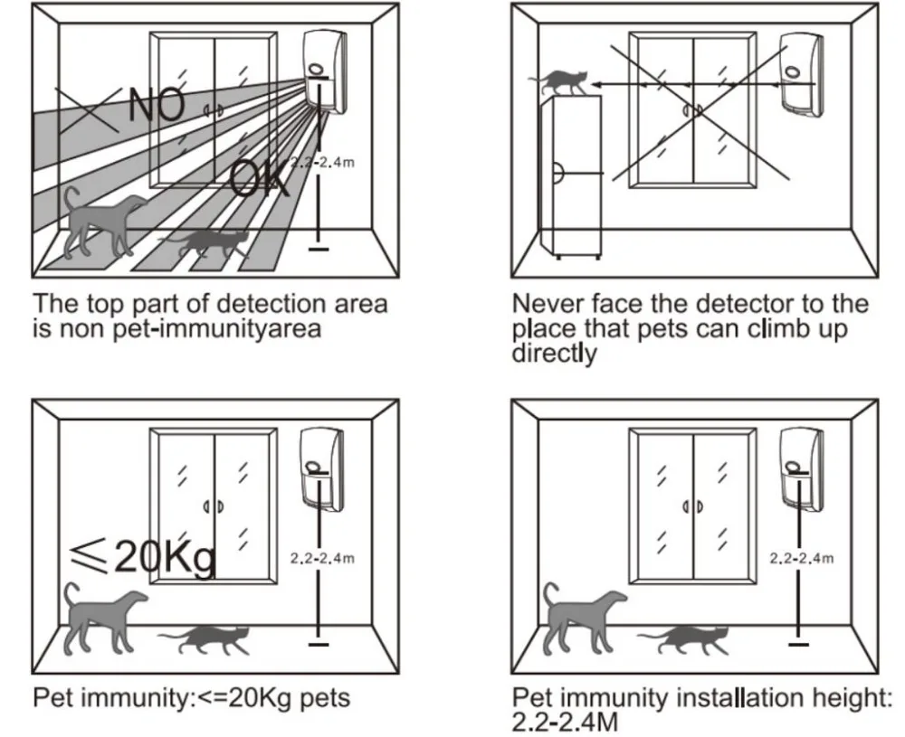 4* Открытый PIR датчик инфракрасный детектор 433 МГц pet Immune водонепроницаемый инфракрасный датчик движения из PIR для GSM wifi домашняя система безопасности