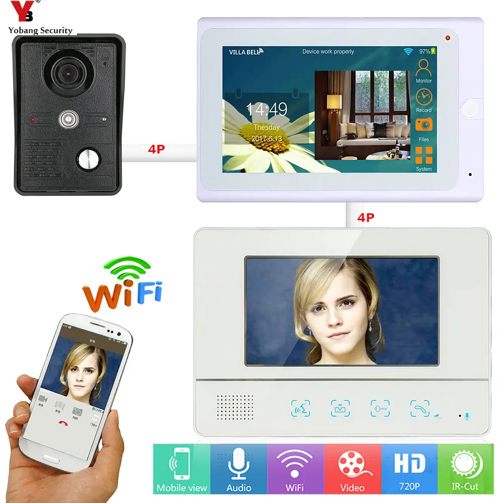 Yobang Security APP Control WIFI Doorbell 1000TVL Wired Camera Unlock Via Monitor and Phone Wireless Video Intercom Doorphone Yobang Security APP Control WIFI Doorbell 1000TVL Wired Camera Unlock Via Monitor and Phone Wireless Video Intercom Doorphone