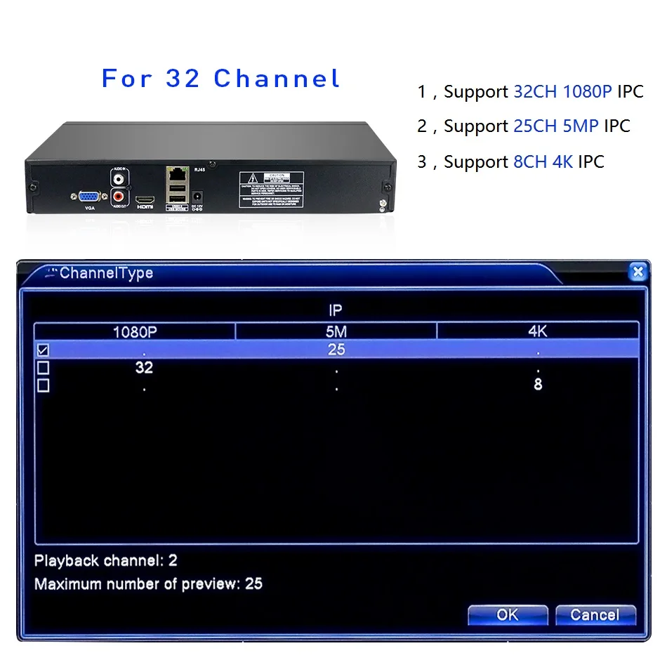 Hiseeu 2HDD 25CH 5MP 32CH 1080P 8CH 4K CCTV H.264/H.265 NVR DVR сетевой видеорегистратор Onvif 2,0 для ip-камеры 2 SATA XMEYE P2P