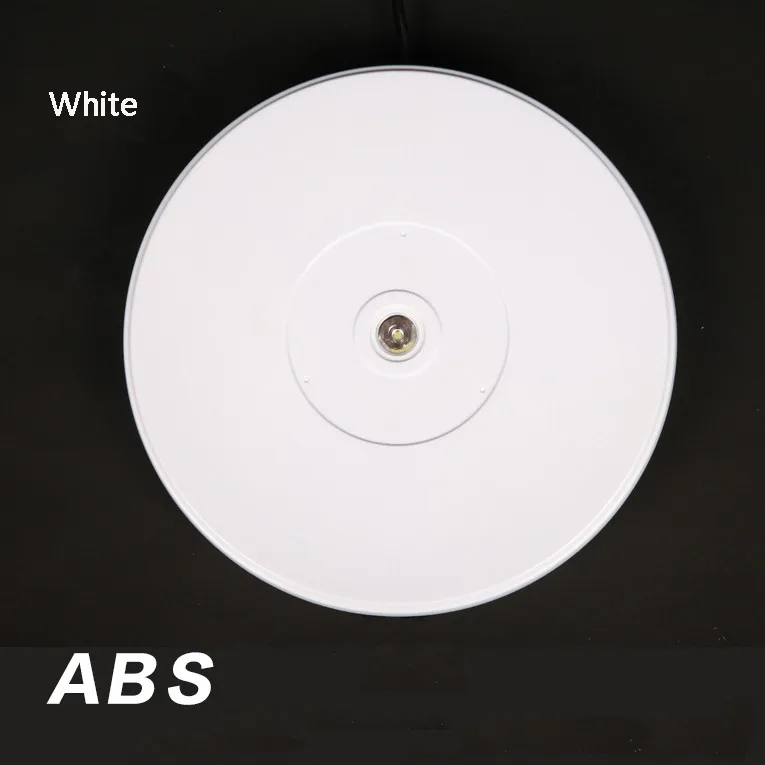 95
