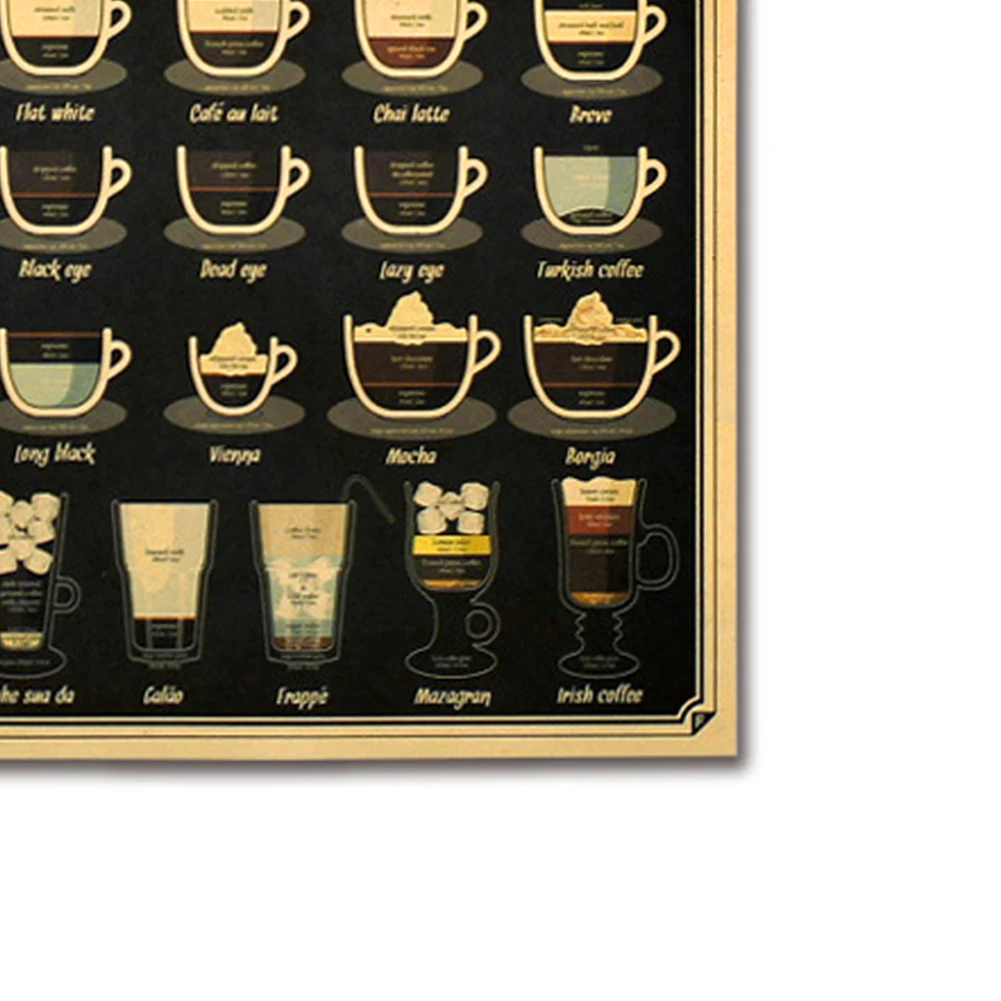 NEW HOT SALES 51.5X36cm Bars Cafe Kitchen Coffee Making Manuals Retro Adornment Vintage Wall Sticker