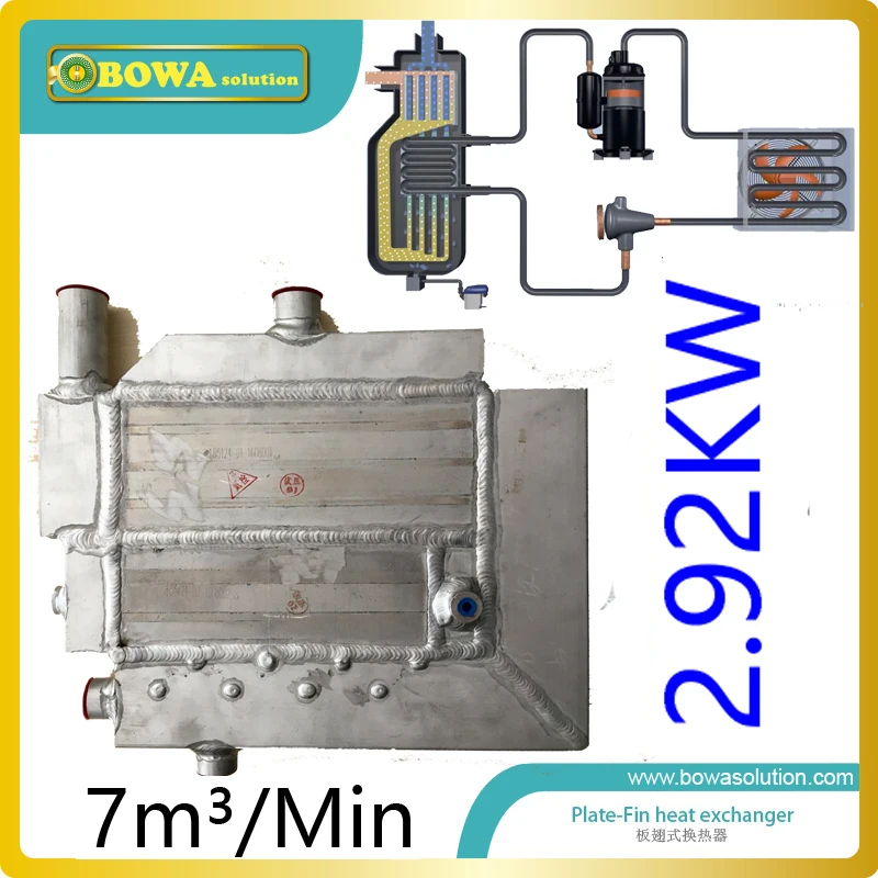 7м3/мин(2,9 кВт Охлаждающая способность) Специальный теплообменник с труба слива воды для осушителя воздуха и морозильной камеры
