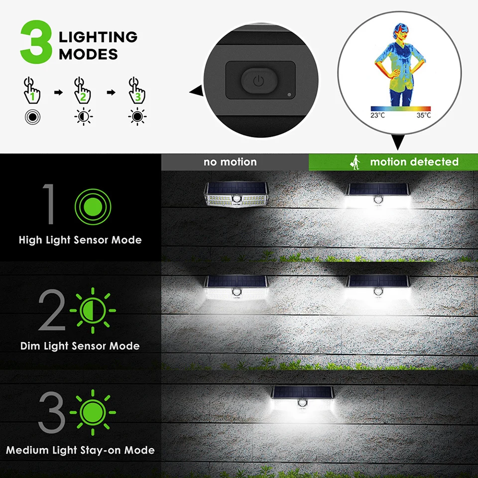 Litom CD175 3 Adjustable Light Modes 66 LED Bright Solar Powered Outdoor Lights (4)