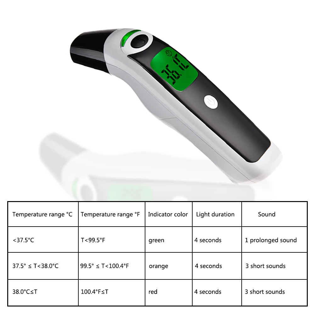 3-в-1 инфракрасный ЛОБНЫЙ термометр для измерения температуры тела цифровой медицинской