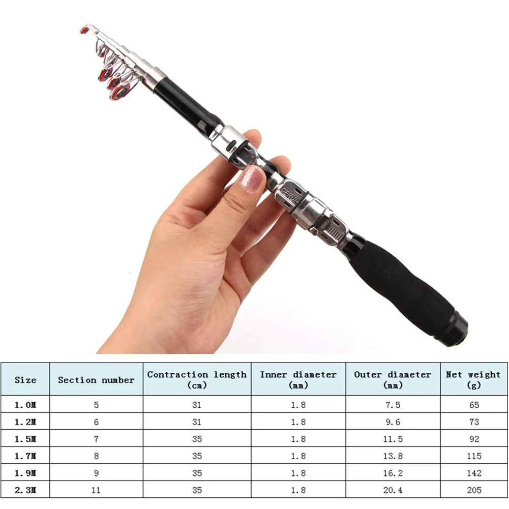 Мини 1,0 м-2,3 м портативная телескопическая удочка Спиннинг углеродная рыба ручная Рыболовная Снасть удочка для морской рыбалки полюс Новинка