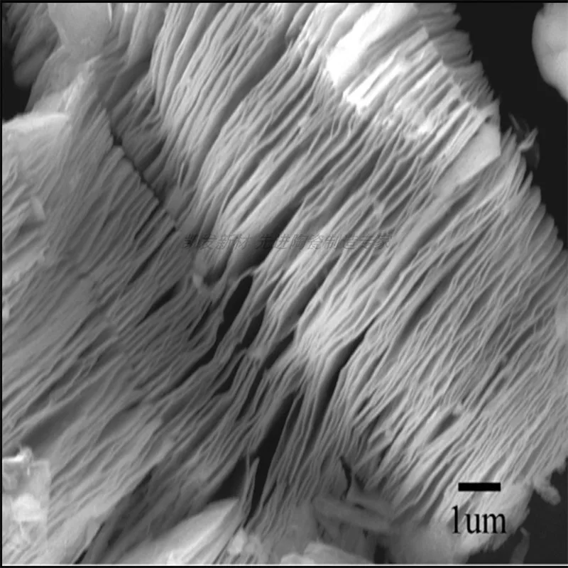 Максимальная фаза керамический niobium алюминий Nb2AlC алюминиевый Карбид Mxene