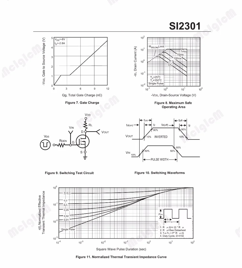 MCIGICM si2301, 100pcs SMD mosfet транзисторы СОТ-23 SI2301 MOSFET P-CH 20V 3.1A SOT23-3