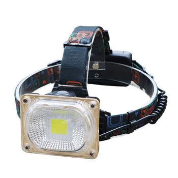 

Super Bright 3000LM COB Outdoor LED Head Light Lamp Torch Headlight
