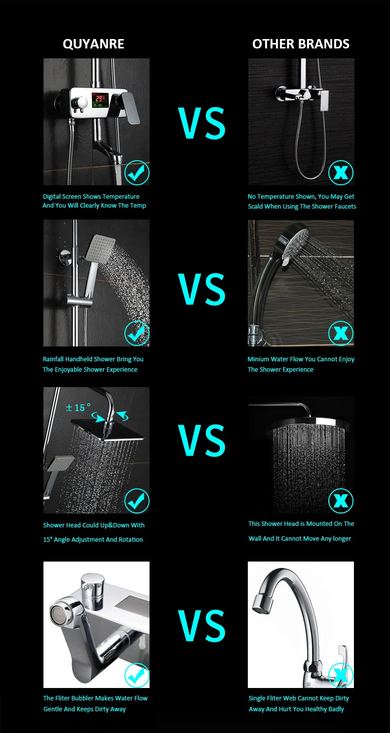 Quyanre Chrome Digital Display Shower Faucet Set Water Dynamic