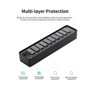 

OImaster 10 Ports USB 3.0 Hub Fast Charging 5 Gbps High Speed Hub Usb Hub 3.0 Splitter For Macbook Computer Desktop