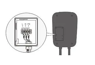 ZWET EVSE J772 Стандартный блок зарядки переменного тока OEM IEC 62196-2/AC110V~ 250V 16A~ 32A высокое качество