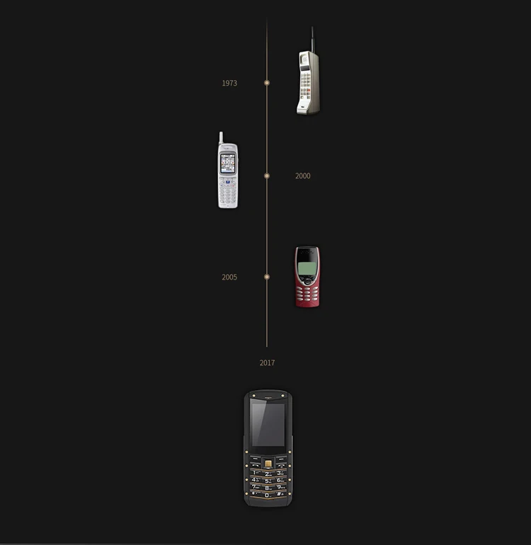 Stock in Europe AGM M2 Spreadtrum SC6531DA 2.4 Inch Screen Bluetooth IP68 Waterproof Dustproof Dropproof Dual SIM 2G Mobile Bar Phone