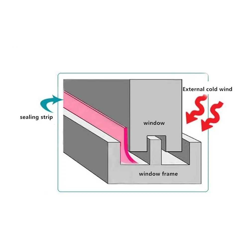 10 м самоклеящаяся уплотнительная лента прозрачные силиконовые двери и окна уплотнительная полоса ветрозащитная оконная разливная Пылезащитная полоса