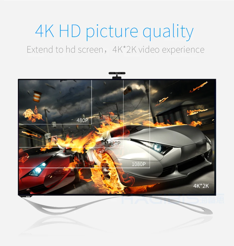 HDMI Extension Cable 1m 1.5m 2m 3m Male To Female Extender HDMI Cable 1080P 3D 1.4V For HDTV LCD Laptop PS3 Projector HDMI Extension Cable 1m 1.5m 2m 3m Male To Female Extender HDMI Cable 1080P 3D 1.4V For HDTV LCD Laptop PS3 Projector