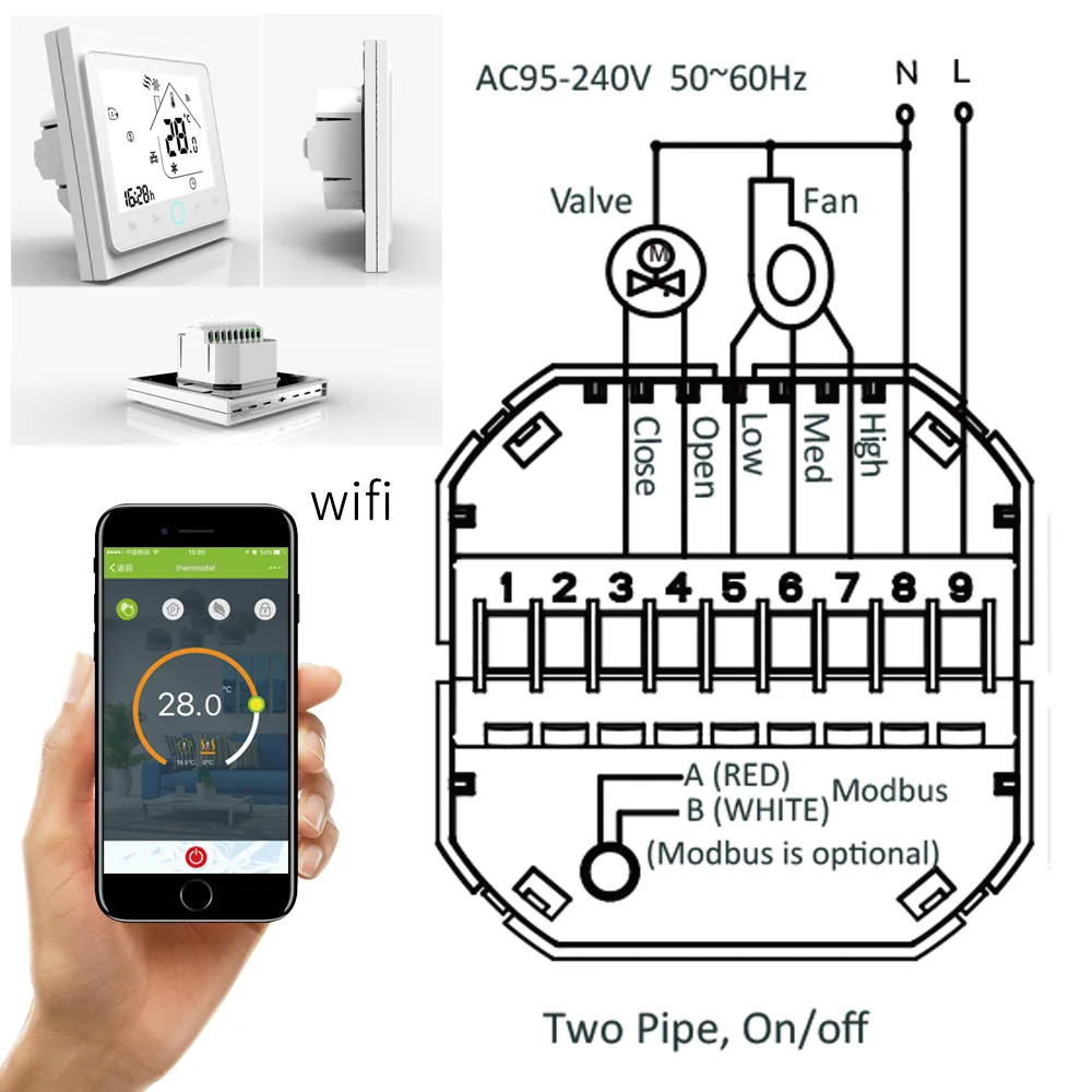 Tuya alexa ECHO программируемый Wi-Fi центральный термостат кондиционера регулятор температуры 2 трубы 4 трубы 3 скорости Вентилятор катушка блок - Цвет: WHITE 2P AND WIFI