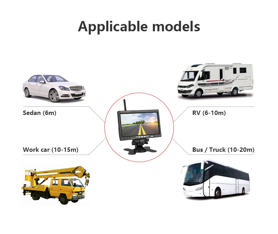 JMCQ 7 дюймов TFT lcd беспроводной автомобильный монитор HD дисплей обратная камера парковочная система для автомобиля заднего вида Мониторы для грузовиков рабочие автомобили