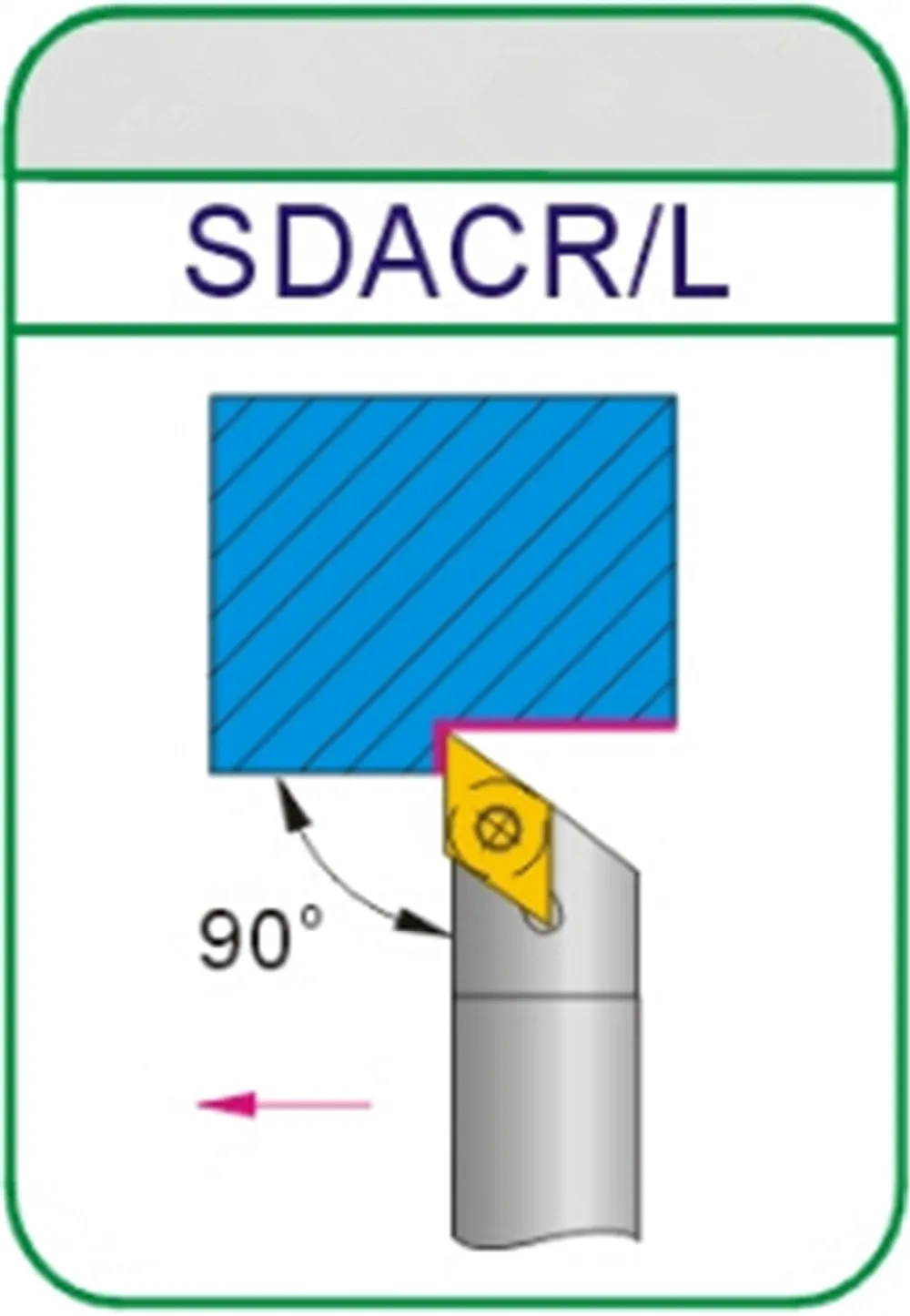 51c