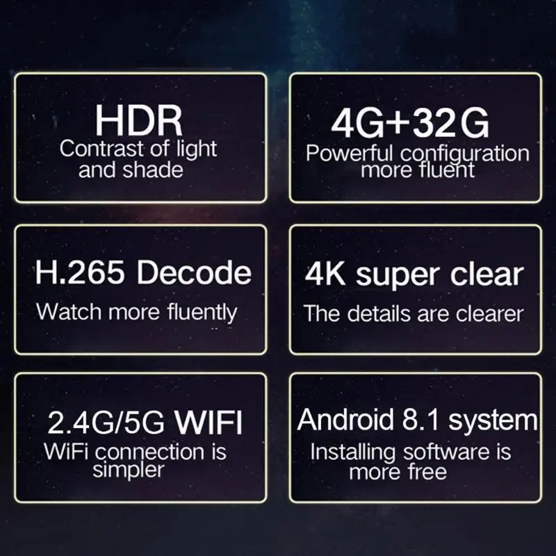 H96 Max + Android 8,1 мини смарт-ТВ приставка 4-ядерный 4 г ОЗУ 32 г ПЗУ 2,4 г и 5 г Флешка коробка медиаплеер EU/US/UK/AU