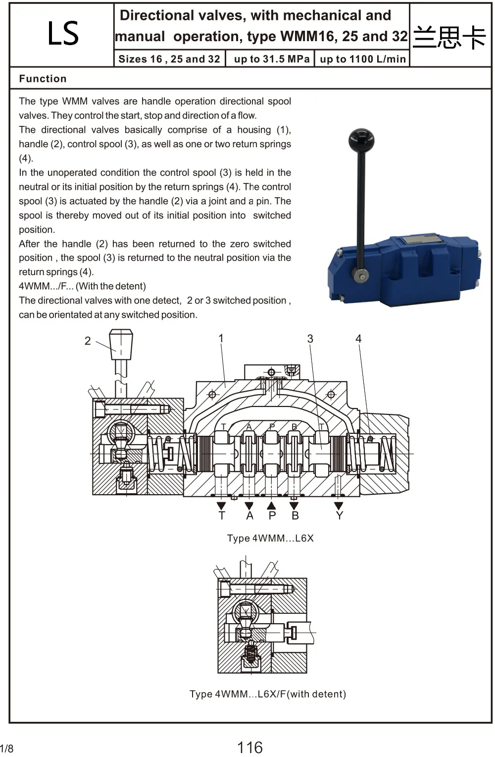 hydraulic valve catalog 2016-128 (5)