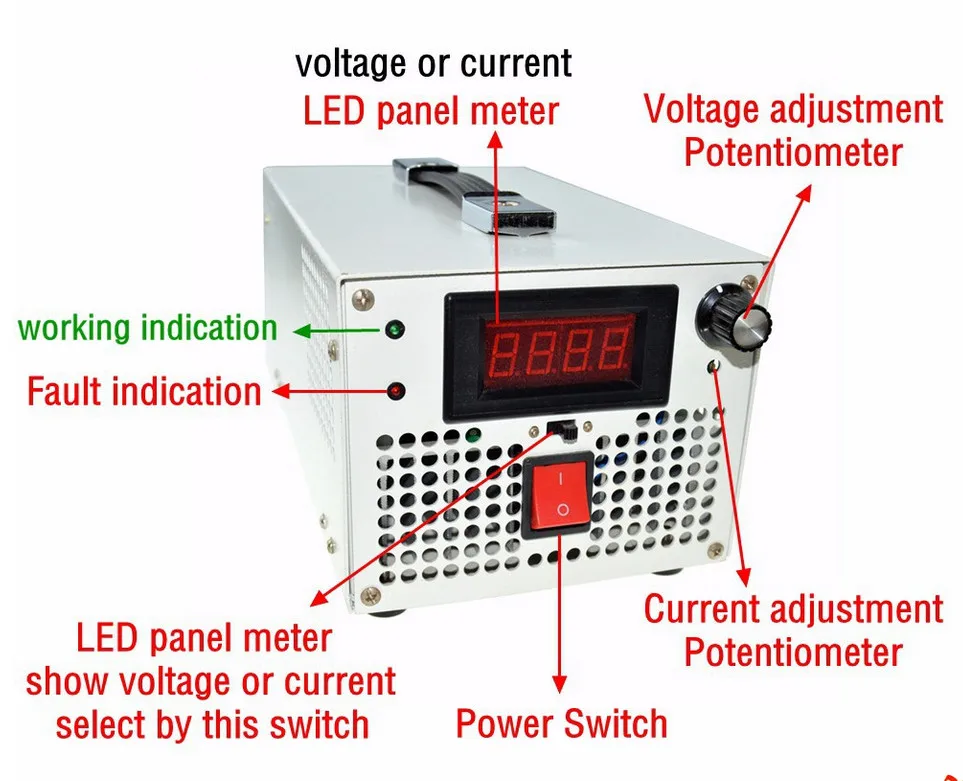 S-1500W  