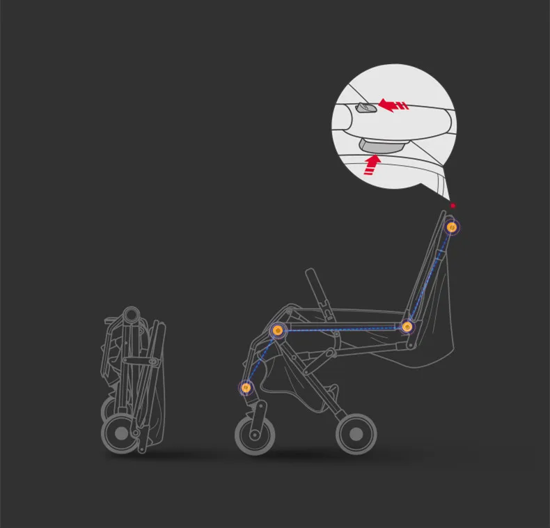 Складная детская коляска Легковесная переносная тележка с одной рукой, четырехсезонная дорожная коляска, детская коляска