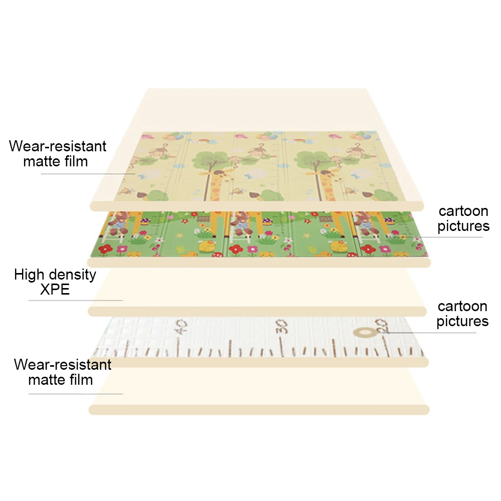 180 см * 200 см складной детский игровой двухсторонний коврик утолщенный Домашний Детский комнатный комбинированный детский коврик для