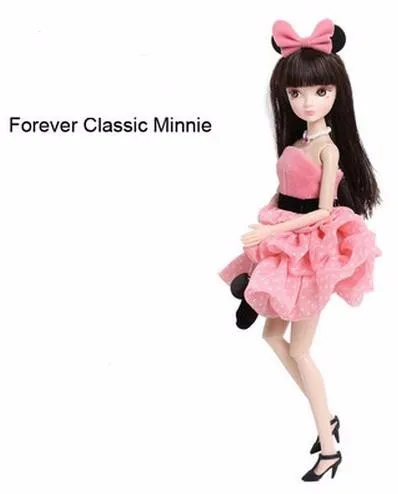 minixil