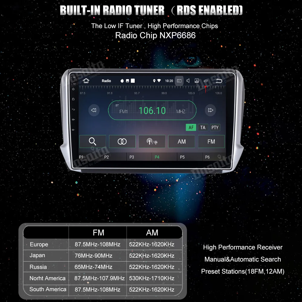 Perfect 1 din Car Radio GPS Android 9.0 for peugeot 2008 / 208 Navigation head unit multimedia Built-in wifi Bluetooth mirror-link RDS 21