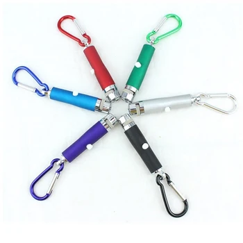 

Mini Uv Flashlight Torch Laser Beam Pointer Led Key Chain