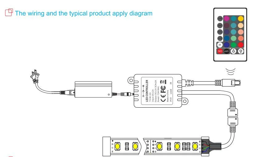 12V 3A RGB IR controller with 24Key remote (10)