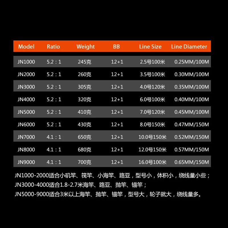 HTB1T1QoDmBYBeNjy0Feq6znmFXaJ