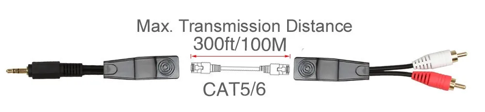 dc-rca 100M
