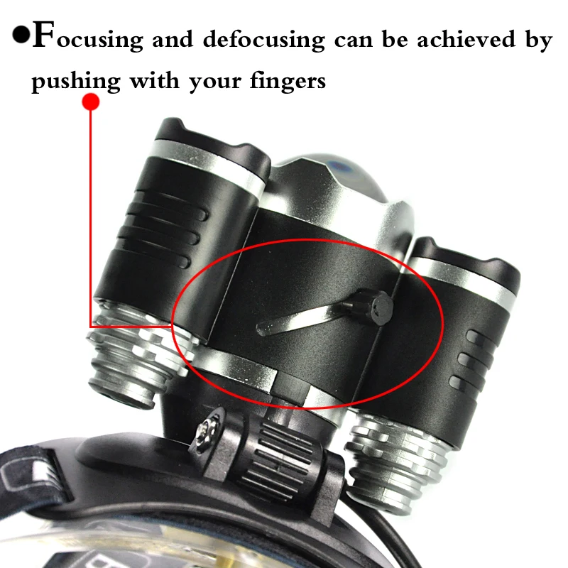 Boruit B22 Powerful led flashligh headlamp usb waterproof rechargeable led head headlight torch lamp with 18650 battery + charger (9)