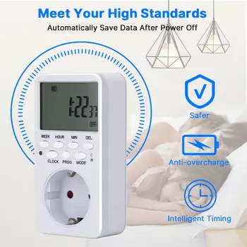 

EU UK US FR TH Plug Digital Weekly Programmable Electrical Wall Plug-in Power Socket Timer Switch Outlet Time Clock 220V 110V AC