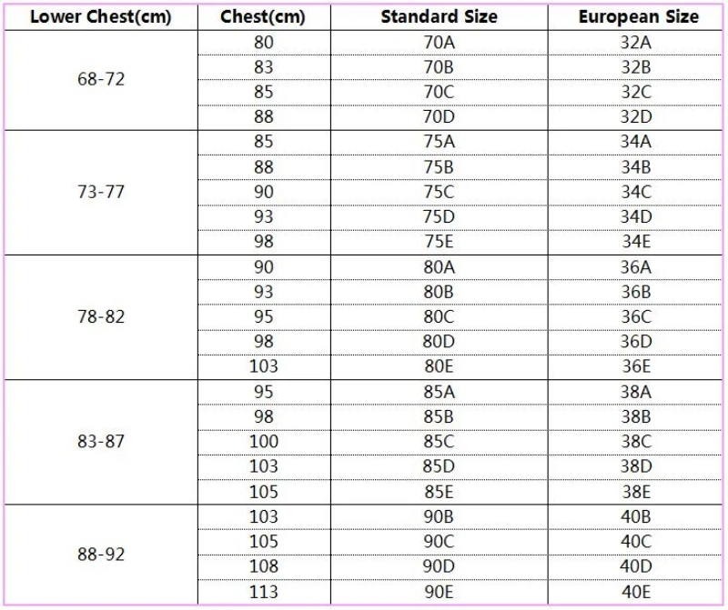 Bra Size Chart