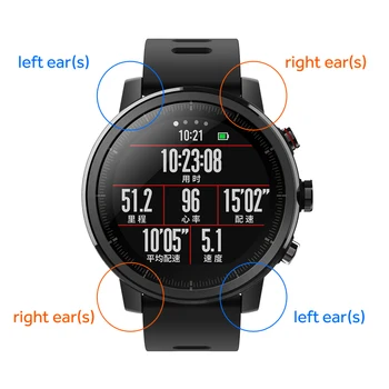 

Ears for Huami Amazfit 2 Amazfit Stratos Pace 2 Smart Watch