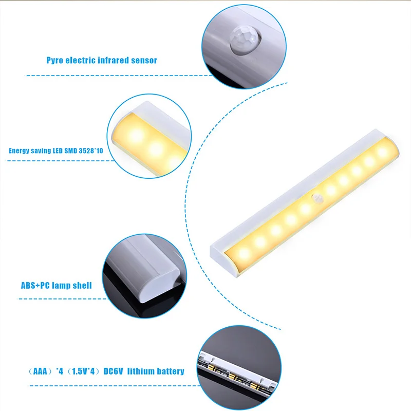 Motion Sensor LED Night Light 10 LED Closet Lights Battery Powered Wireless Cabinet Infrared Motion Detector Wall Lamp (6)