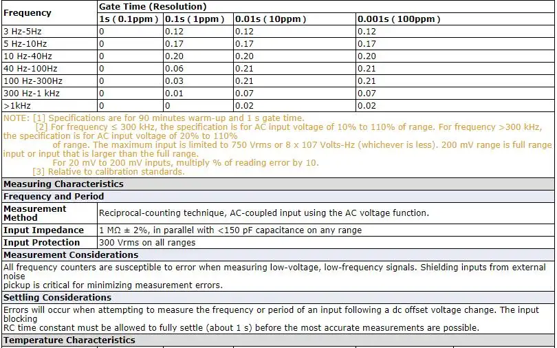 1 (8)