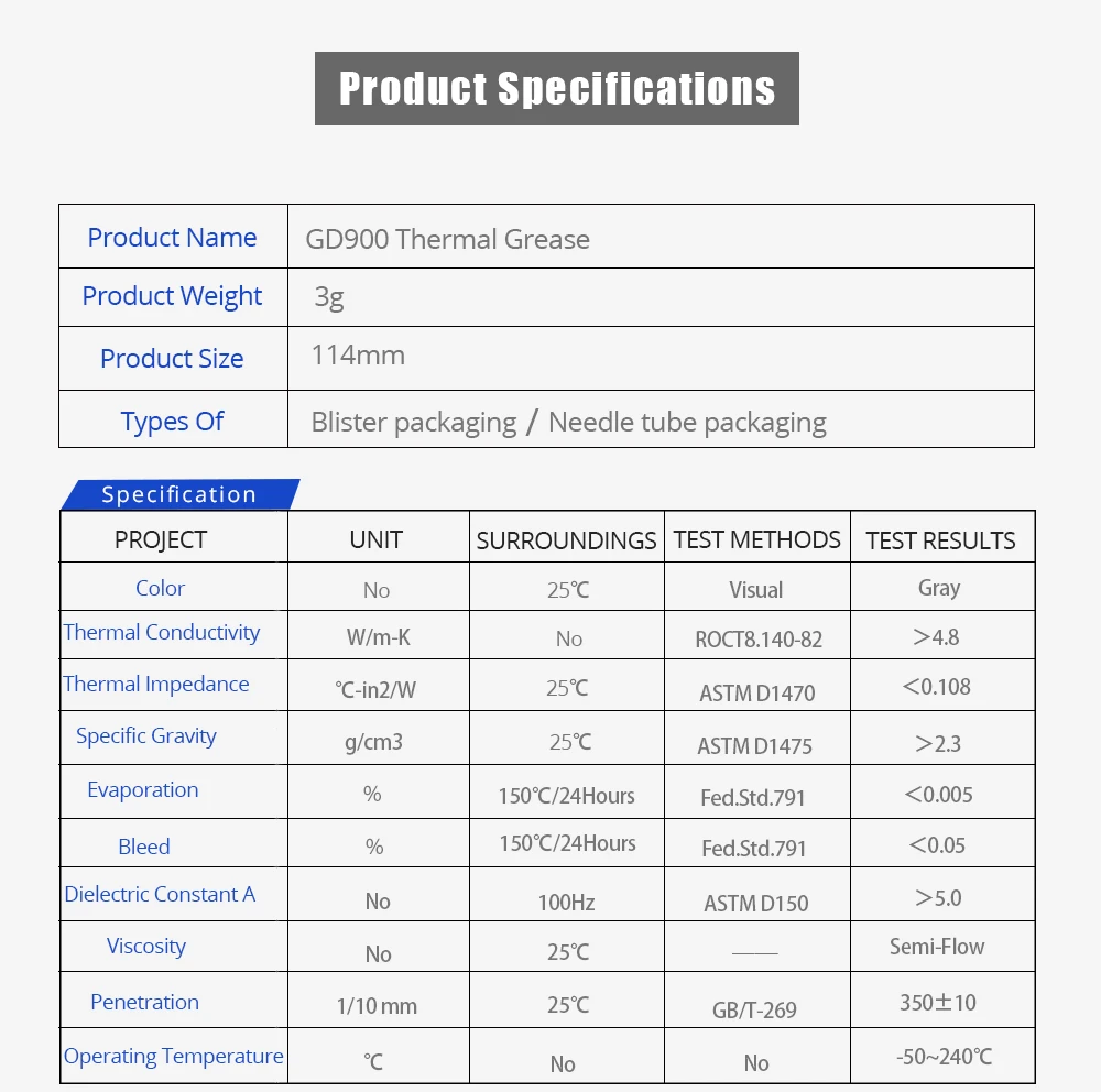 TISHRIC 3 г GD900 Термопаста процессор GPU кулер охлаждающий вентилятор термопаста колодки СОЕДИНЕНИЕ силиконовый штукатурка радиатор процессор