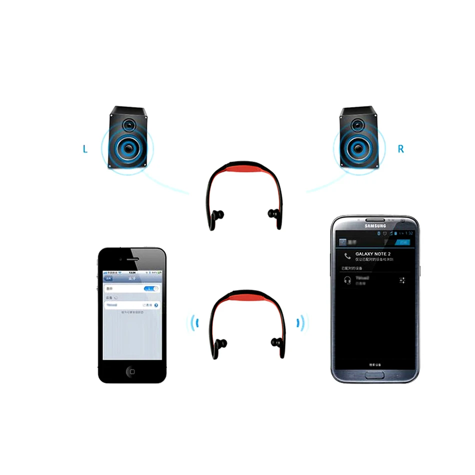 Беспроводные спортивные наушники HOMEBARL BS19C с поддержкой Bluetooth 4 0 и микрофоном|earphone