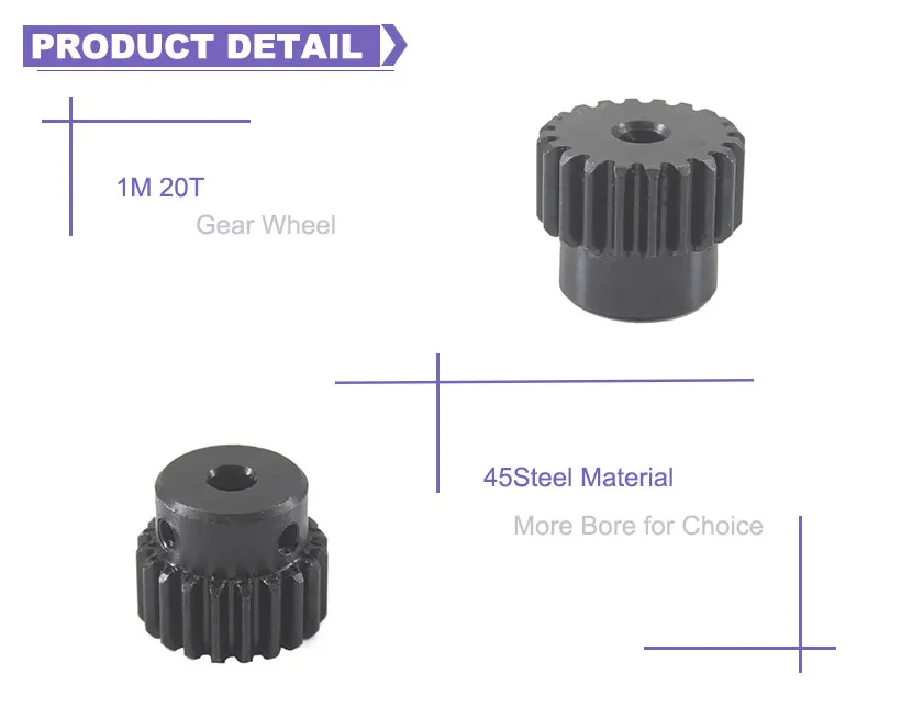 1 модуль 20T Шестерни колесо металла 45 Сталь Rc Шестерня Шестерни s шкив 4/5/6/6,35/7/8/10/12 мм внутренний диаметр пресс-форма-1 шт. 20 Зубы Шпоры Шестерни прямозубая шестирня