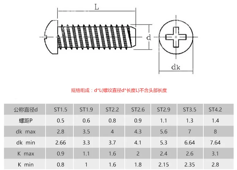 200PCS M1.2 M1.4 M1.5 Round Head Flat Tail Self-tapping Screws Nickel-plated Cross Recessed Pan Head Tapping Screws