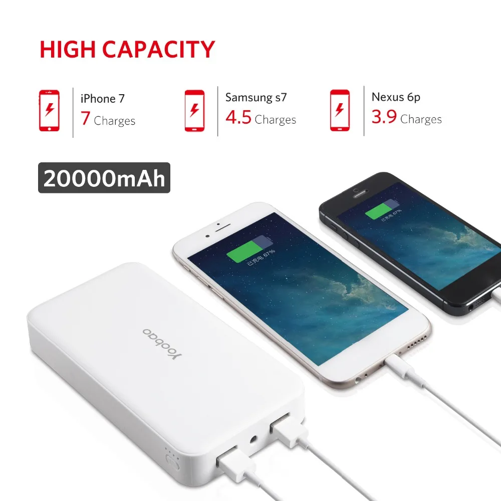 imágenes para Yoobao 20000 mAh YB-S8 Más El Powerbank Portátil LLEVÓ La Luz De Doble Salida USB Power bank Batería de Reserva Externa Para El Teléfono Móvil imágenes para Yoobao 20000 mAh YB-S8 Más El Powerbank Portátil LLEVÓ La Luz De Doble Salida USB Power bank Batería de Reserva Externa Para El Teléfono Móvil
