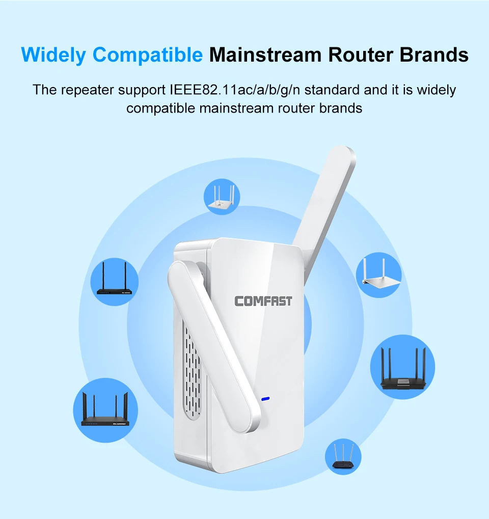 Comfast 2 4G + 5G 1200 Мбит/с беспроводной Wifi ретранслятор wifi усилитель сигнала