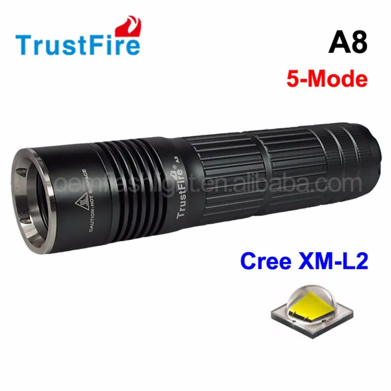 TF-A8-1