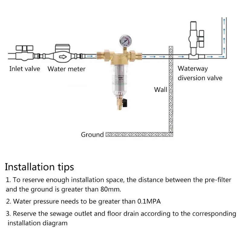 Water Pre Filter System 3/4" 1" Brass Mesh Pre-filter Purifier+ Pressure Gauge+ Reducer Adapter