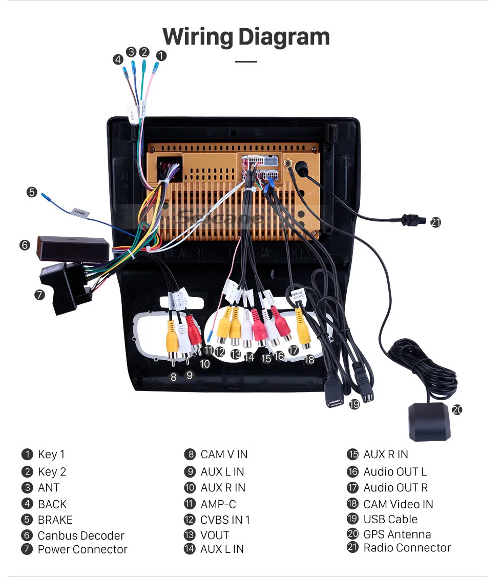 Discount Seicane 2Din Android 8.1 10.1 Inch Car Bluetooth Wifi Multimedia PLayer Radio GPS Navigation For 2013 2014 2015 2016 Citroen C4 19