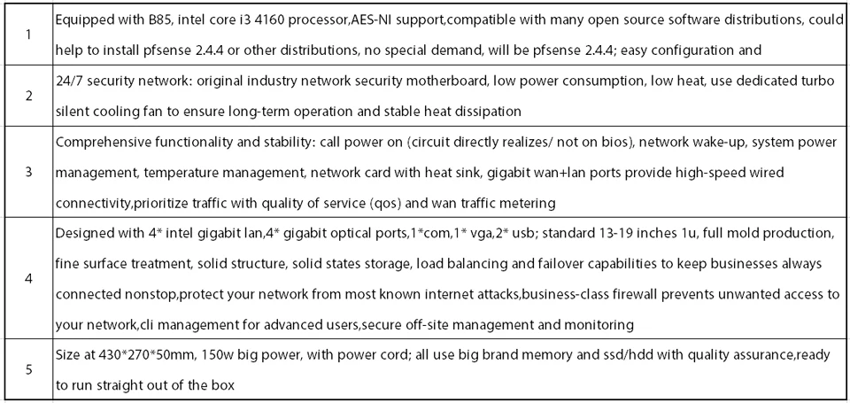 Брандмауэр Mikrotik Pfsense сети VPN Security Appliance маршрутизатор ПК Intel Core I3 4160, [HUNSN RS20], (4LAN/2USB/1COM/1VGA)