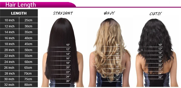 hair length.jpg